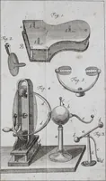 Picture 18 of 18 from Beschreibung verschiedener Elektrisirmaschinen zum Gebrauch für Schulen (1790), leaf 378