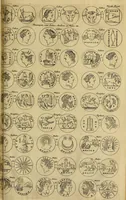 An illustration from Naukeurige beschryving der eilanden, in de archipel der Middelantsche zee, en ontrent dezelve, gelegen : waer onder de voornaemste Cyprus, Rhodus, Kandien, Samos, Scio, Negroponte, Lemnos, Paros, Delos, Patmos, en andere in groten getale, behelzende der zelver benamingen, gelegentheden, steden, kastelen, gedenkwaerdige aeloude en hedendaeghse geschiedenissen, bestieringen, veroveringen, gewassen, dieren, &c. : verrijkt met zee- en eilant-kaerten, en afbeeldingen van steden, dieren, gewassen &c. (1688)