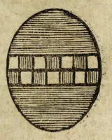 An illustration from Beschryvinge der stad Dordrecht : vervatende haar begin, opkomst, toeneming, en verdere stant ... Als mede een verzamelinge van eenige geslachtboomen, der adelijke, aal-oude, en aanzienlijke heeren-geslachten, van, en in, Dordrecht, enz. ... (1677)