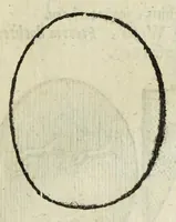 An illustration from Beschryvinge der stad Dordrecht : vervatende haar begin, opkomst, toeneming, en verdere stant ... Als mede een verzamelinge van eenige geslachtboomen, der adelijke, aal-oude, en aanzienlijke heeren-geslachten, van, en in, Dordrecht, enz. ... (1677)