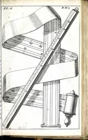 An illustration from Beschryvinge van de artillerye : leerende in 't korte alle 't geene dat tot de beginselen en fondamenten van nooden is ... in ordre gestelt en met figuren versien, en seer klaer en kort beschreven voor alle lief-hebbers (1681)