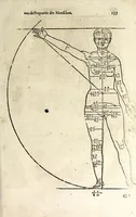 Picture 17 of 41 from Beschryvinghe van Albrecht Durer van de menschelijcke proportion : begrepen in vier onderscheyden boecken, zeer nut ende profijtelijck voor alle lief-hebbers defer konste : in't latijn ende hooghduytsch, tot Nurenbergh ghedruct, tot koste van syne nae-ghelaten weduvve, in't iaer ons Heeren 1527 : ende nu in onse Nederlandtsche sprake over-gheset, tot dienste der ghener die de konste beminnen, ende de latijnsche ofte hooghduytsche sprake niet en cerstaen (1622), leaf 143