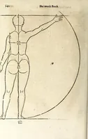 Picture 18 of 41 from Beschryvinghe van Albrecht Durer van de menschelijcke proportion : begrepen in vier onderscheyden boecken, zeer nut ende profijtelijck voor alle lief-hebbers defer konste : in't latijn ende hooghduytsch, tot Nurenbergh ghedruct, tot koste van syne nae-ghelaten weduvve, in't iaer ons Heeren 1527 : ende nu in onse Nederlandtsche sprake over-gheset, tot dienste der ghener die de konste beminnen, ende de latijnsche ofte hooghduytsche sprake niet en cerstaen (1622), leaf 150