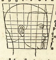 Picture 21 of 41 from Beschryvinghe van Albrecht Durer van de menschelijcke proportion : begrepen in vier onderscheyden boecken, zeer nut ende profijtelijck voor alle lief-hebbers defer konste : in't latijn ende hooghduytsch, tot Nurenbergh ghedruct, tot koste van syne nae-ghelaten weduvve, in't iaer ons Heeren 1527 : ende nu in onse Nederlandtsche sprake over-gheset, tot dienste der ghener die de konste beminnen, ende de latijnsche ofte hooghduytsche sprake niet en cerstaen (1622), leaf 182