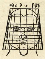 Picture 22 of 41 from Beschryvinghe van Albrecht Durer van de menschelijcke proportion : begrepen in vier onderscheyden boecken, zeer nut ende profijtelijck voor alle lief-hebbers defer konste : in't latijn ende hooghduytsch, tot Nurenbergh ghedruct, tot koste van syne nae-ghelaten weduvve, in't iaer ons Heeren 1527 : ende nu in onse Nederlandtsche sprake over-gheset, tot dienste der ghener die de konste beminnen, ende de latijnsche ofte hooghduytsche sprake niet en cerstaen (1622), leaf 182