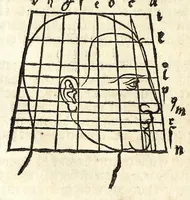 Picture 23 of 41 from Beschryvinghe van Albrecht Durer van de menschelijcke proportion : begrepen in vier onderscheyden boecken, zeer nut ende profijtelijck voor alle lief-hebbers defer konste : in't latijn ende hooghduytsch, tot Nurenbergh ghedruct, tot koste van syne nae-ghelaten weduvve, in't iaer ons Heeren 1527 : ende nu in onse Nederlandtsche sprake over-gheset, tot dienste der ghener die de konste beminnen, ende de latijnsche ofte hooghduytsche sprake niet en cerstaen (1622), leaf 182