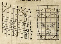 Picture 24 of 41 from Beschryvinghe van Albrecht Durer van de menschelijcke proportion : begrepen in vier onderscheyden boecken, zeer nut ende profijtelijck voor alle lief-hebbers defer konste : in't latijn ende hooghduytsch, tot Nurenbergh ghedruct, tot koste van syne nae-ghelaten weduvve, in't iaer ons Heeren 1527 : ende nu in onse Nederlandtsche sprake over-gheset, tot dienste der ghener die de konste beminnen, ende de latijnsche ofte hooghduytsche sprake niet en cerstaen (1622), leaf 184