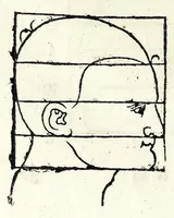 Picture 26 of 41 from Beschryvinghe van Albrecht Durer van de menschelijcke proportion : begrepen in vier onderscheyden boecken, zeer nut ende profijtelijck voor alle lief-hebbers defer konste : in't latijn ende hooghduytsch, tot Nurenbergh ghedruct, tot koste van syne nae-ghelaten weduvve, in't iaer ons Heeren 1527 : ende nu in onse Nederlandtsche sprake over-gheset, tot dienste der ghener die de konste beminnen, ende de latijnsche ofte hooghduytsche sprake niet en cerstaen (1622), leaf 190