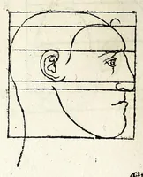 Picture 27 of 41 from Beschryvinghe van Albrecht Durer van de menschelijcke proportion : begrepen in vier onderscheyden boecken, zeer nut ende profijtelijck voor alle lief-hebbers defer konste : in't latijn ende hooghduytsch, tot Nurenbergh ghedruct, tot koste van syne nae-ghelaten weduvve, in't iaer ons Heeren 1527 : ende nu in onse Nederlandtsche sprake over-gheset, tot dienste der ghener die de konste beminnen, ende de latijnsche ofte hooghduytsche sprake niet en cerstaen (1622), leaf 190