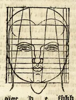 Picture 29 of 41 from Beschryvinghe van Albrecht Durer van de menschelijcke proportion : begrepen in vier onderscheyden boecken, zeer nut ende profijtelijck voor alle lief-hebbers defer konste : in't latijn ende hooghduytsch, tot Nurenbergh ghedruct, tot koste van syne nae-ghelaten weduvve, in't iaer ons Heeren 1527 : ende nu in onse Nederlandtsche sprake over-gheset, tot dienste der ghener die de konste beminnen, ende de latijnsche ofte hooghduytsche sprake niet en cerstaen (1622), leaf 198