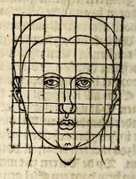 Picture 30 of 41 from Beschryvinghe van Albrecht Durer van de menschelijcke proportion : begrepen in vier onderscheyden boecken, zeer nut ende profijtelijck voor alle lief-hebbers defer konste : in't latijn ende hooghduytsch, tot Nurenbergh ghedruct, tot koste van syne nae-ghelaten weduvve, in't iaer ons Heeren 1527 : ende nu in onse Nederlandtsche sprake over-gheset, tot dienste der ghener die de konste beminnen, ende de latijnsche ofte hooghduytsche sprake niet en cerstaen (1622), leaf 198