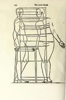 Picture 38 of 41 from Beschryvinghe van Albrecht Durer van de menschelijcke proportion : begrepen in vier onderscheyden boecken, zeer nut ende profijtelijck voor alle lief-hebbers defer konste : in't latijn ende hooghduytsch, tot Nurenbergh ghedruct, tot koste van syne nae-ghelaten weduvve, in't iaer ons Heeren 1527 : ende nu in onse Nederlandtsche sprake over-gheset, tot dienste der ghener die de konste beminnen, ende de latijnsche ofte hooghduytsche sprake niet en cerstaen (1622), leaf 262