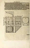 Picture 10 of 41 from Beschryvinghe van Albrecht Durer van de menschelijcke proportion : begrepen in vier onderscheyden boecken, zeer nut ende profijtelijck voor alle lief-hebbers defer konste : in't latijn ende hooghduytsch, tot Nurenbergh ghedruct, tot koste van syne nae-ghelaten weduvve, in't iaer ons Heeren 1527 : ende nu in onse Nederlandtsche sprake over-gheset, tot dienste der ghener die de konste beminnen, ende de latijnsche ofte hooghduytsche sprake niet en cerstaen (1622), leaf 66