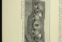 An illustration from Betterment briefs : a collection of published papers on organized industrial efficiency (1909)