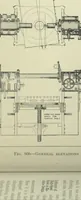 An illustration from Betterment briefs : a collection of published papers on organized industrial efficiency (1909)