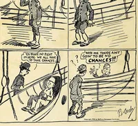 An illustration from Between shots (1919)