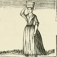 An illustration from The Bewick collector : a supplement to a descriptive catalogue of the works of Thomas and John Bewick : consisting of additions to the various divisions of cuts, wood blocks, etc. ... (1868)