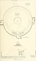Picture 11 of 47 from The Bhilsa topes; or, Buddhist monuments of central India: (1854), leaf 424