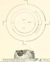 An illustration from The Bhilsa topes; or, Buddhist monuments of central India: (1854)
