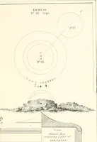 An illustration from The Bhilsa topes; or, Buddhist monuments of central India: (1854)