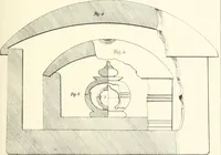 An illustration from The Bhilsa topes; or, Buddhist monuments of central India: (1854)