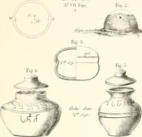 Picture 34 of 47 from The Bhilsa topes; or, Buddhist monuments of central India: (1854), leaf 464