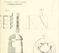 Picture 37 of 47 from The Bhilsa topes; or, Buddhist monuments of central India: (1854), leaf 466