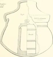 Picture 40 of 47 from The Bhilsa topes; or, Buddhist monuments of central India: (1854), leaf 470