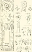 Picture 41 of 47 from The Bhilsa topes; or, Buddhist monuments of central India: (1854), leaf 472