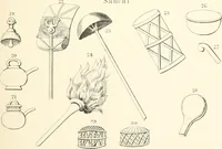 An illustration from The Bhilsa topes; or, Buddhist monuments of central India: (1854)