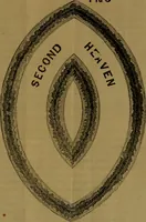 Picture 10 of 34 from Bible astronomy; or, The little book on the mysteries and wonder of the rise and fall of Babylon (1853), leaf 30