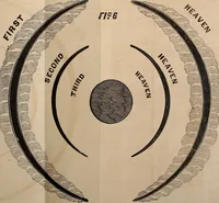 Picture 17 of 34 from Bible astronomy; or, The little book on the mysteries and wonder of the rise and fall of Babylon (1853), leaf 48