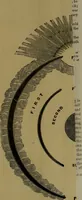 Picture 18 of 34 from Bible astronomy; or, The little book on the mysteries and wonder of the rise and fall of Babylon (1853), leaf 50