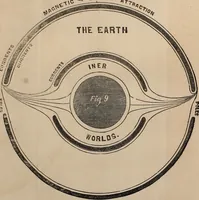 Picture 23 of 34 from Bible astronomy; or, The little book on the mysteries and wonder of the rise and fall of Babylon (1853), leaf 67