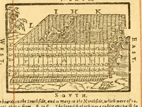 An illustration from The Bible : that is the Holy Scriptures conteined in the Old and New Testament ; translated according to the Ebrew and Greeke, and conferred with the best translations in divers languages .. (1615)