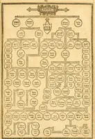 An illustration from The Bible : that is the Holy Scriptures conteined in the Old and New Testament ; translated according to the Ebrew and Greeke, and conferred with the best translations in divers languages .. (1615)