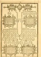 An illustration from The Bible : that is the Holy Scriptures conteined in the Old and New Testament ; translated according to the Ebrew and Greeke, and conferred with the best translations in divers languages .. (1615)