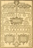 An illustration from The Bible : that is the Holy Scriptures conteined in the Old and New Testament ; translated according to the Ebrew and Greeke, and conferred with the best translations in divers languages .. (1615)