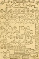 An illustration from The Bible : that is the Holy Scriptures conteined in the Old and New Testament ; translated according to the Ebrew and Greeke, and conferred with the best translations in divers languages .. (1615)