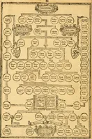 Picture 39 of 113 from The Bible : that is the Holy Scriptures conteined in the Old and New Testament ; translated according to the Ebrew and Greeke, and conferred with the best translations in divers languages .. (1615), leaf 39