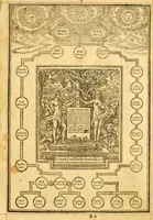 An illustration from The Bible : that is the Holy Scriptures conteined in the Old and New Testament ; translated according to the Ebrew and Greeke, and conferred with the best translations in divers languages .. (1615)