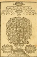 An illustration from The Bible : that is the Holy Scriptures conteined in the Old and New Testament ; translated according to the Ebrew and Greeke, and conferred with the best translations in divers languages .. (1615)