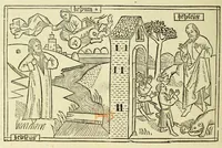 An illustration from [Biblia Germanica]