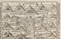 Picture 12 of 68 from Biblia pictvris illvstrata : breves in eadem annotationes, ex doctiss. interpretationibus, & Hebraeorum commentariis : interpretatio nominum Hebraicorum : index epistolarum & euangeliorum totius anni. (1540), leaf 141
