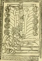 An illustration from Bibliografía de la lengua valenciana : o sea catálogo razonado por orden alfabético de autores de los libros, folletos, obras dramáticas, periódicos, coloquios, coplas, chistes, discursos, romances, alocuciones, cantares, gozes, etc., que escritos en lengua valenciana y bilingüe, han visto la luz pública desde el establecimiento de la imprenta en España hasta nuestros días (1915)