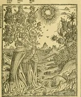 An illustration from Bibliografía de la lengua valenciana : o sea catálogo razonado por orden alfabético de autores de los libros, folletos, obras dramáticas, periódicos, coloquios, coplas, chistes, discursos, romances, alocuciones, cantares, gozes, etc., que escritos en lengua valenciana y bilingüe, han visto la luz pública desde el establecimiento de la imprenta en España hasta nuestros días (1915)