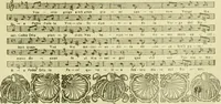 An illustration from Bibliografía de la lengua valenciana : o sea catálogo razonado por orden alfabético de autores de los libros, folletos, obras dramáticas, periódicos, coloquios, coplas, chistes, discursos, romances, alocuciones, cantares, gozes, etc., que escritos en lengua valenciana y bilingüe, han visto la luz pública desde el establecimiento de la imprenta en España hasta nuestros días (1915)