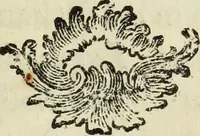 An illustration from Bibliotheca Maphaei Pinellii Veneti magno jam studio collecta (1787)