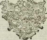 An illustration from Bibliotheca numismatica : exhibens catalogum auctorum qui de re monetaria et numis tam antiquis quam recentioribus scripsere (1760)
