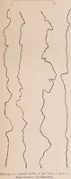Picture 15 of 24 from Bibliotics; or, The study of documents; determination of the individual character of handwriting and detection of fraud and forgery. New methods of research (1901), leaf 141